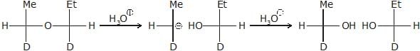 Chemical Reaction: Nucleophilic Substitution Reactions | Chemistry for JEE Main & Advanced